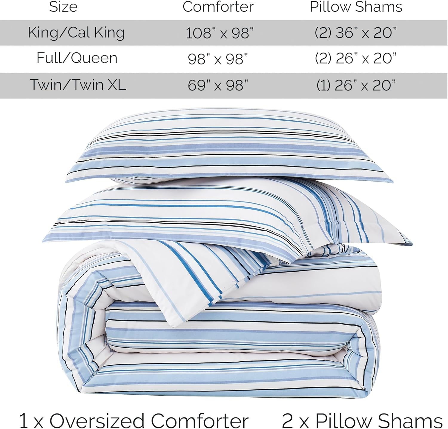 3-Piece Oversized King Size Comforter Set, down Alternative Blue and White Comforter with Matching Shams, Striped Bedspread for California/King Beds, Coastal Stripes Blue