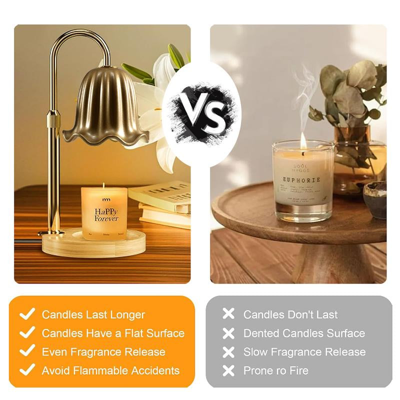 Mokasi Candle Warmer Lamp with Timer, Dimmable Wax Melt, Electric Candle Lamp for Scented Candles - Perfect Christmas and Thanksgiving Gift